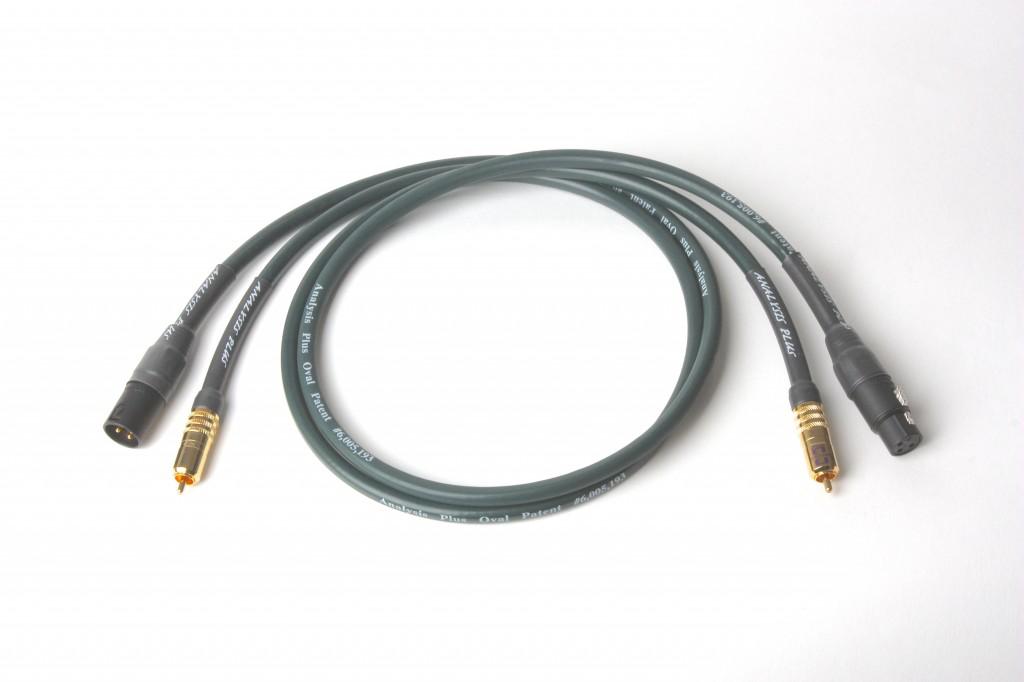 Cablu Digital AES/EBU Analysis Plus Green Digital Oval 1 metru