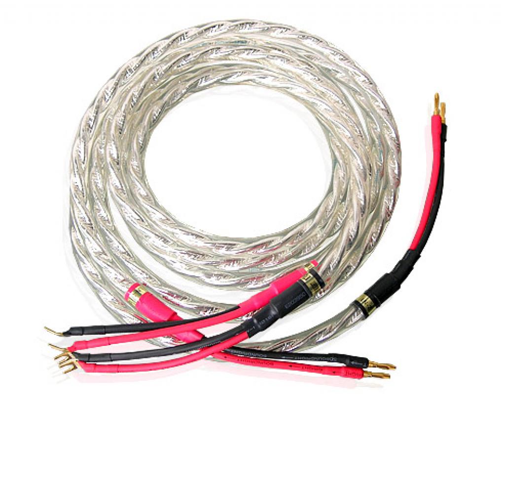 Cablu de Boxe Xindak SoundRight LN-2 2 x 2.5m avmall imagine noua