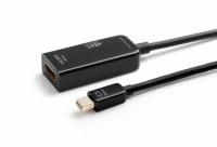Cablu Adaptor HDMI - Mini DisplayPort TechLink iWires