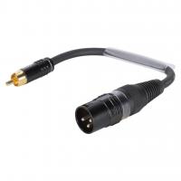 Cablu Adaptor XLR - RCA Sommer TRH7U0015-SW Resigilat